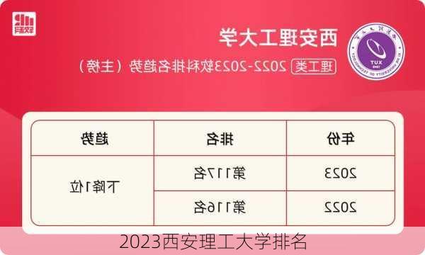 2023西安理工大学排名