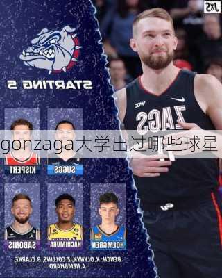 gonzaga大学出过哪些球星