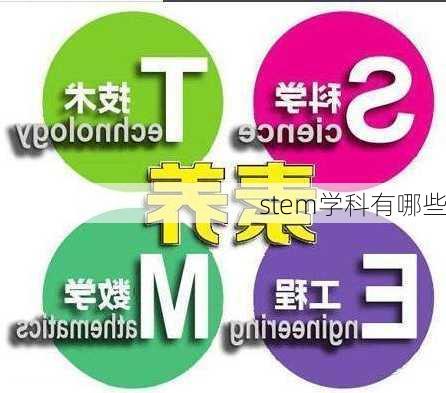 stem学科有哪些