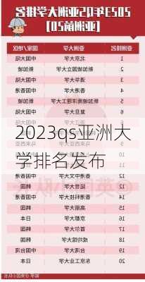 2023qs亚洲大学排名发布