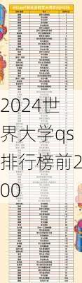 2024世界大学qs排行榜前200