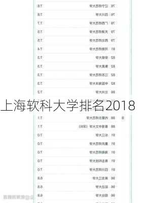 上海软科大学排名2018