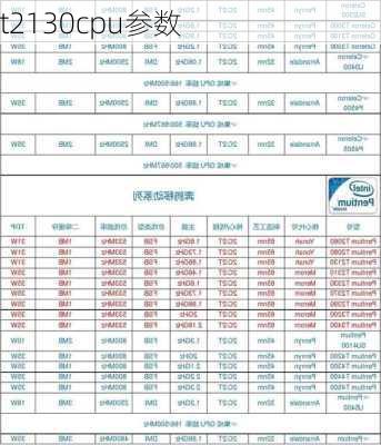 t2130cpu参数