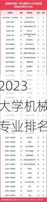 2023大学机械专业排名