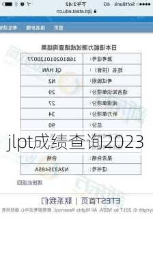 jlpt成绩查询2023