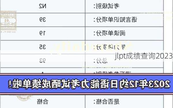 jlpt成绩查询2023