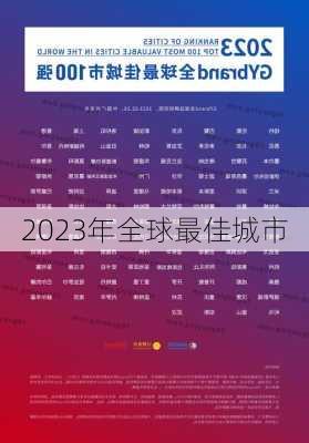 2023年全球最佳城市