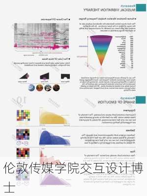 伦敦传媒学院交互设计博士