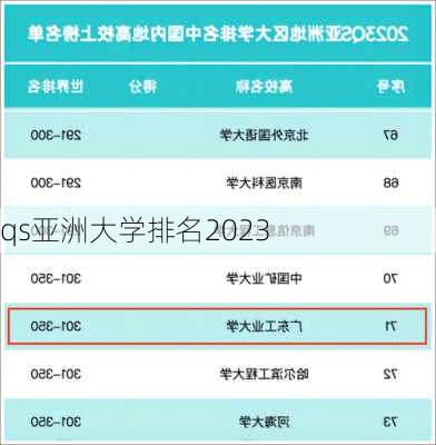 qs亚洲大学排名2023