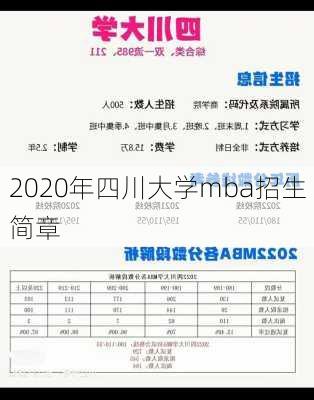 2020年四川大学mba招生简章