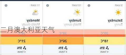 二月澳大利亚天气