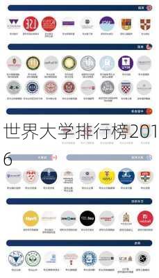 世界大学排行榜2016