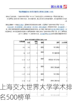 上海交大世界大学学术排名500榜单