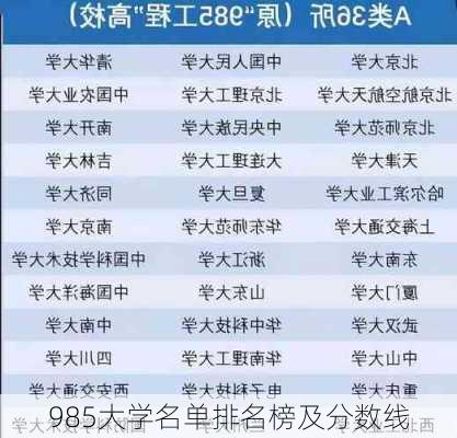 985大学名单排名榜及分数线