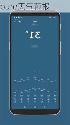pure天气预报