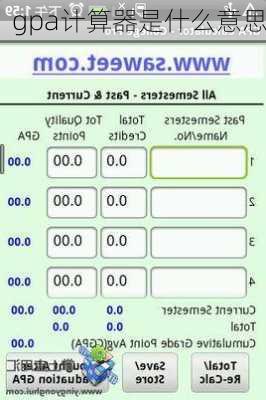 gpa计算器是什么意思