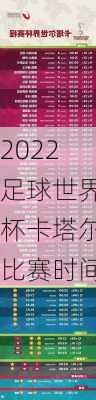 2022足球世界杯卡塔尔比赛时间