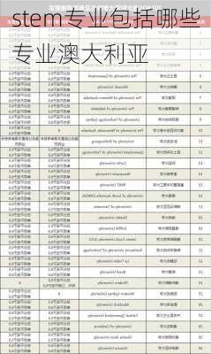 stem专业包括哪些专业澳大利亚