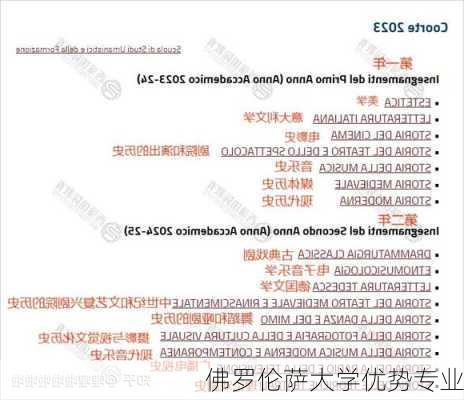 佛罗伦萨大学优势专业