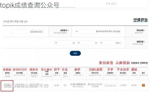 topik成绩查询公众号