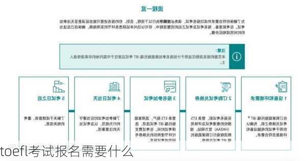 toefl考试报名需要什么