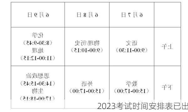 2023考试时间安排表已出