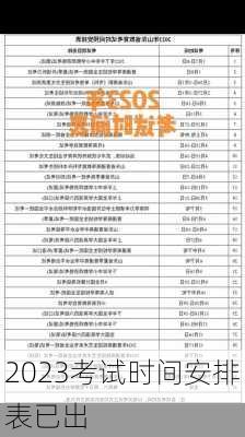 2023考试时间安排表已出