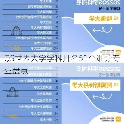 QS世界大学学科排名51个细分专业盘点