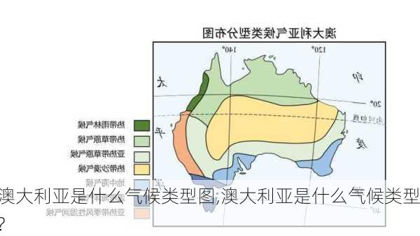 澳大利亚是什么气候类型图,澳大利亚是什么气候类型?