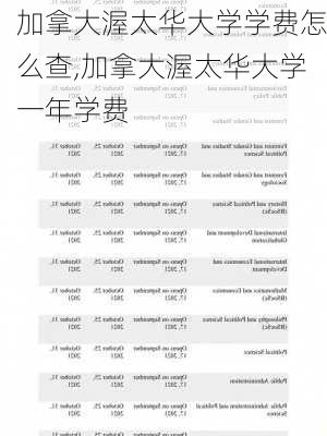 加拿大渥太华大学学费怎么查,加拿大渥太华大学一年学费