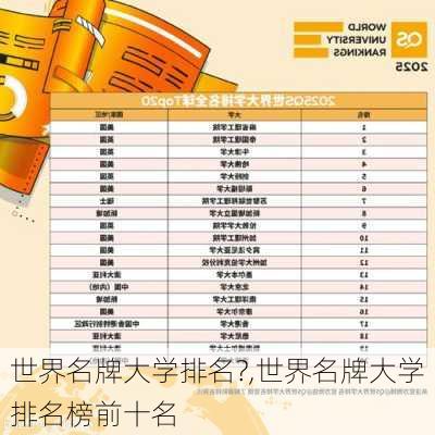 世界名牌大学排名?,世界名牌大学排名榜前十名