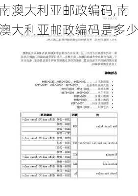 南澳大利亚邮政编码,南澳大利亚邮政编码是多少