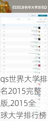 qs世界大学排名2015完整版,2015全球大学排行榜