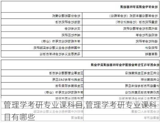 管理学考研专业课科目,管理学考研专业课科目有哪些