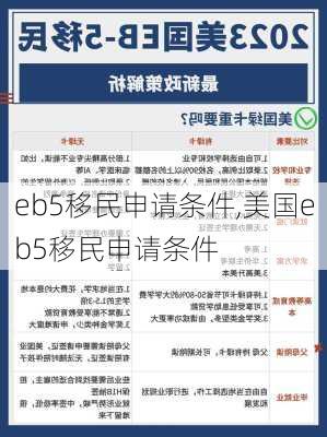 eb5移民申请条件,美国eb5移民申请条件