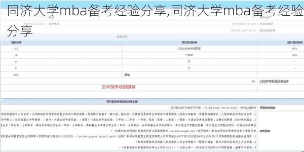 同济大学mba备考经验分享,同济大学mba备考经验分享