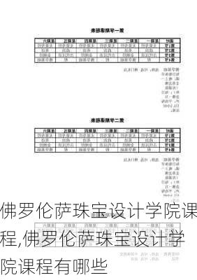 佛罗伦萨珠宝设计学院课程,佛罗伦萨珠宝设计学院课程有哪些