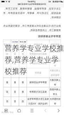 营养学专业学校推荐,营养学专业学校推荐