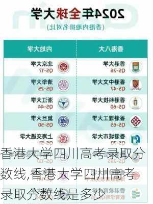 香港大学四川高考录取分数线,香港大学四川高考录取分数线是多少