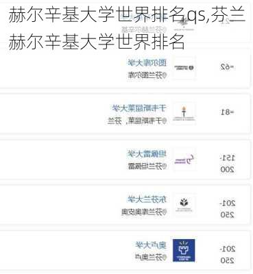 赫尔辛基大学世界排名qs,芬兰赫尔辛基大学世界排名