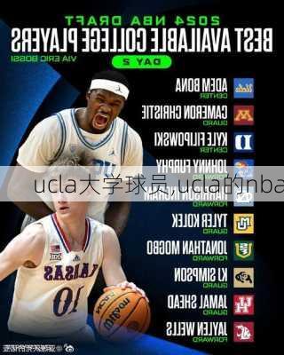 ucla大学球员,ucla的nba