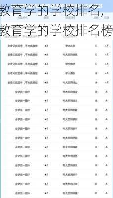 教育学的学校排名,教育学的学校排名榜