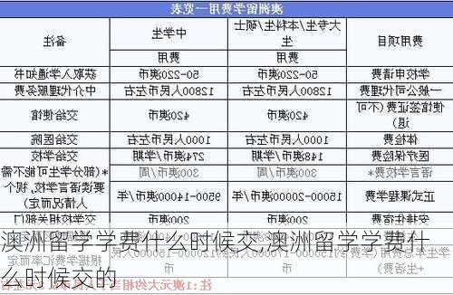 澳洲留学学费什么时候交,澳洲留学学费什么时候交的