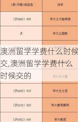 澳洲留学学费什么时候交,澳洲留学学费什么时候交的