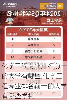 化学工程专业排名前十的大学有哪些,化学工程专业排名前十的大学有哪些学校