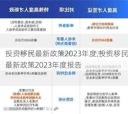 投资移民最新政策2023年度,投资移民最新政策2023年度报告