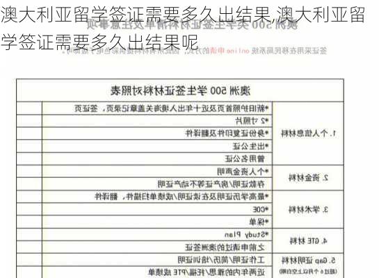 澳大利亚留学签证需要多久出结果,澳大利亚留学签证需要多久出结果呢