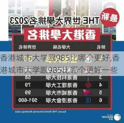 香港城市大学跟985比哪个更好,香港城市大学跟985比哪个更好一些