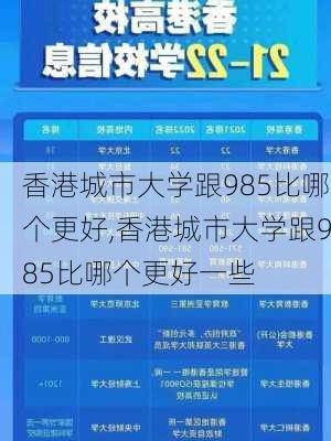 香港城市大学跟985比哪个更好,香港城市大学跟985比哪个更好一些