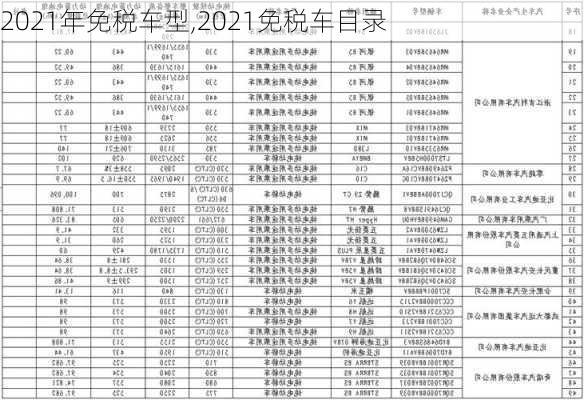 2021年免税车型,2021免税车目录